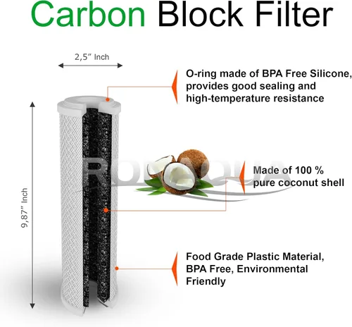 Vista 5 de 5MC-25PK Cartucho de filtro de agua de bloque de carbono de 5 micrones y 10 pulgadas, carbón activado con cáscara de coco bien combinado