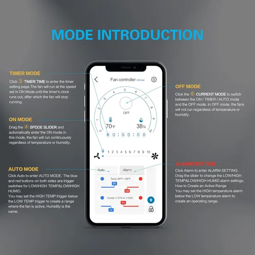 Vista 5 de iPower Ventilador inteligente de conducto en línea de 4 pulgadas con control de temperatura de humedad a través de la aplicación Bluetooth y WiFi