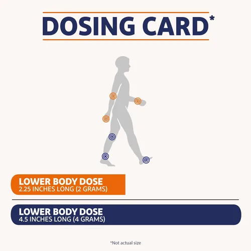 Vista 7 de Voltaren Gel para el Dolor de Artritis para un Poderoso Alivio Tópico del Dolor de Artritis con Diclofenaco - NUEVA Tapa Fácil de Abrir - Tubo