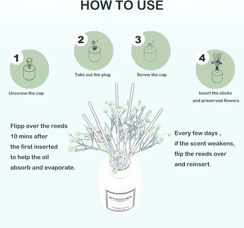 Vista 4 de Juego de difusor de varillas de 5.1 onzas líquidas, difusor de aroma de vainilla de cachemira con palillos, difusor de varillas de fragancia