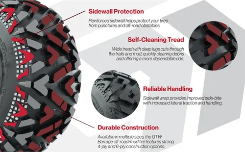 Vista 2 de GTW Combo de ruedas y neumáticos para carrito de golf de 10 pulgadas GTW Specter mecanizadas/ruedas negras en neumáticos de barro de 20 x 10-10