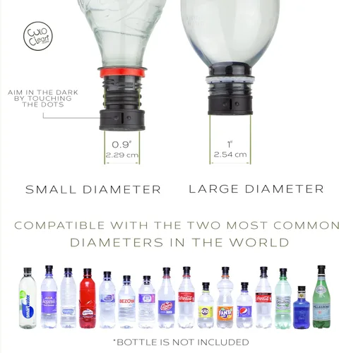 Vista 3 de CuloClean - Bidé portátil de 2 piezas para inodoro, viajes o campamentos. Compatible con cada botella. Bidé discreto, ecológico, mini, anciano