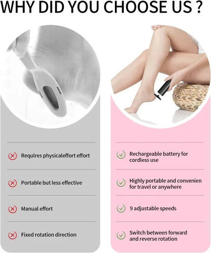 Vista 5 de Herramienta eléctrica profesional para limas de pies, trituradora giratoria para quitar callos, batería recargable de 1200 mAh, uso continuo de 1