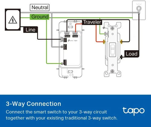 Vista 11 de TP-Link Tapo - Interruptor inteligente, un polo/3 vías/4 vías, compatible con materia, monitoreo de energía, requiere cable neutro, funciona