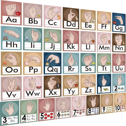 Vista 10 de 36 piezas de juego de tablero de anuncios de línea alfabética ASL, tarjetas flash de lenguaje de señas ABC, carteles de números, decoración de pared
