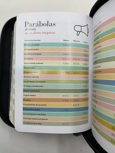 Vista 7 de Biblia tamaño compacta RVR.1960 piel espada negra gris con índice cierre 8 puntos Imitation Leather – 1 Enero 2022