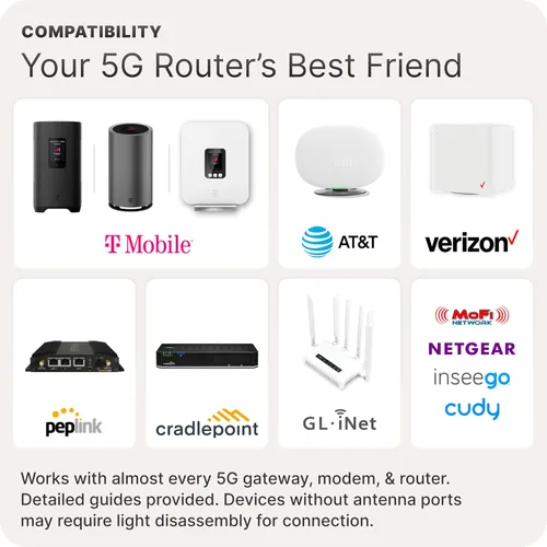 Vista 2 de Waveform QuadMini: Kit de antena de perfil bajo MIMO 4x4 Antena externa para enrutadores y gateways 4G/5G para Internet residencial T-Mobile