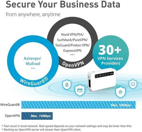 Vista 2 de GL.iNet GL-XE300 (Puli) 4GLTEMobileSmartVPNRouter PortableWiFiWirelessTravel Hotspot,SupportATT, EC25-AF