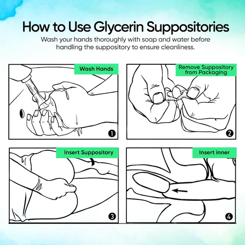 Vista 2 de Avedana Suppositorios de glicerina (25 tamaños adultos)