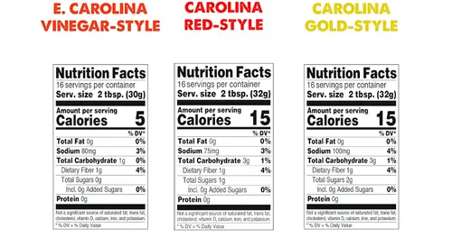 Vista 5 de True Made Foods Pitmaster Carolina - Salsa para barbacoa de Pitmaster Ed Mitchell, Carolina Gold, Carolina Gold, East Carolina, Salsas para barbacoa