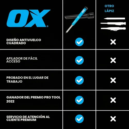 Vista 8 de OX Tools - Lápiz de carpintero y paquete de 10 lápices de grafito Pro Tuff de marcado de carbono, construcción mecánica con 10 correas, soporte