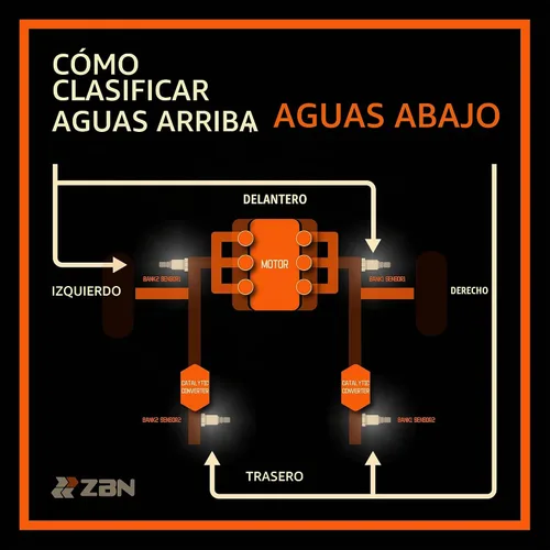 Vista 5 de ZBN 234-4380 2344380 Sensor de oxígeno O2 aguas abajo