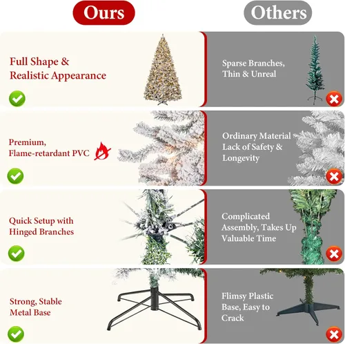 Vista 4 de Árbol de Navidad artificial preiluminado de 6 pies con luces LED blancas cálidas, 250 luces LED preiluminadas y 928 puntas de rama, bisagras