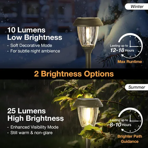 Vista 3 de XMCOSY+ Luces solares para exteriores 10/25 LM LED con 2 modos de iluminación, luces solares de jardín de vidrio y metal, IP65 impermeable