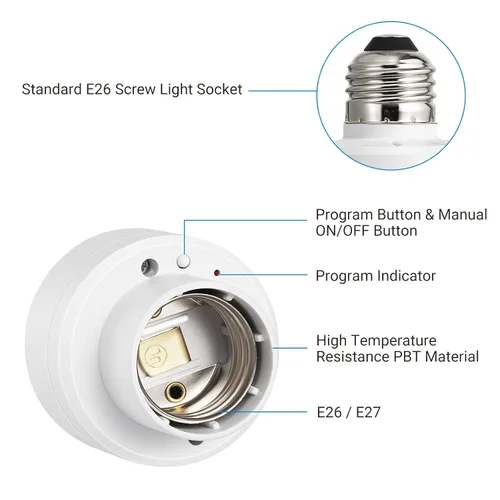 Vista 9 de DEWENWILS Enchufe de luz de control remoto, enchufe de bombilla de control remoto inalámbrico con interruptor para lámparas de cadena de tracción
