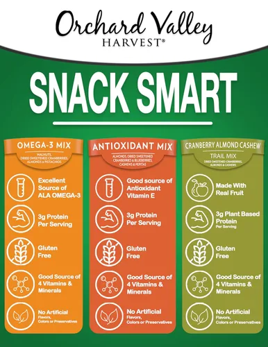 Vista 4 de Orchard Valley Harvest Active Snack Pack Mix, bolsas de 1 onza (paquete variado de 30), mezcla antioxidante, anacardo de almendras y arándanos