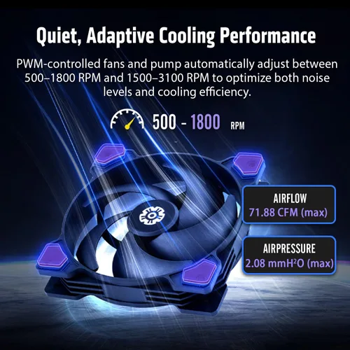 Vista 5 de ENERMAX LIQMAX V4 - Enfriador líquido de CPU AIO de 4.724 in con pantalla digital, ventilador SilentFlow PWM de 4.724 in 320 W TDP, para Intel