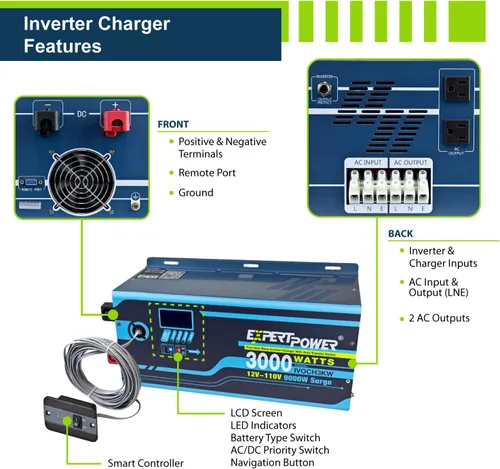 Vista 3 de ExpertPower Kit de energía solar de 5KWH 12V LiFePO4 12V 200Ah, paneles solares de 600 W, controlador solar MPPT de 40 A, cargador DC-CC de 30 A