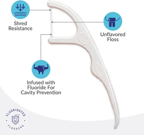 Vista 4 de Púas de hilo dental con flúor, protección mejorada de la cavidad, púas de hilo dental sin sabor. Hilo dental resistente a las trituraciones, 180