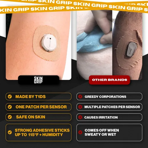 Vista 4 de Skin Grip Parches adhesivos compatibles con Dexcom G7 y Stelo CGM con recorte, cubierta impermeable y resistente al sudor para sensor continuo