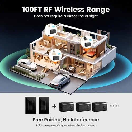 Vista 4 de SURAIELEC Toma de control remoto, interruptor de luz inalámbrico, interruptor de pared basculante decorativo, 15 amperios, rango RF de 100 pies, sin