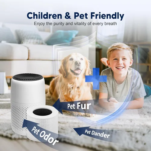 Vista 6 de Core Mini filtro de repuesto para purificador de aire LEVOIT Core Mini y Core Mini-P, 3 en 1 grado H13 True HEPA y carbón activado de alta