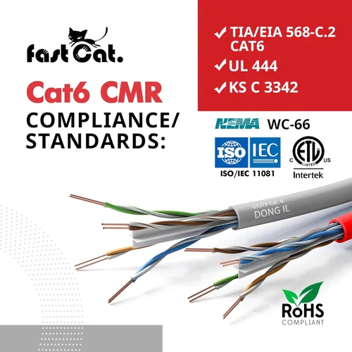 Vista 6 de fast Cat. Cable de Ethernet Cat6 de 1000 pies - 23 AWG, CMR, PoE++ (4PPoE) Cable de cobre sólido aislado no blindado Cat 6 con separador de cruz que