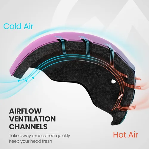 Vista 101 de OutdoorMaster Kelvin - Casco de esquí y snowboard para hombres, mujeres y jóvenes