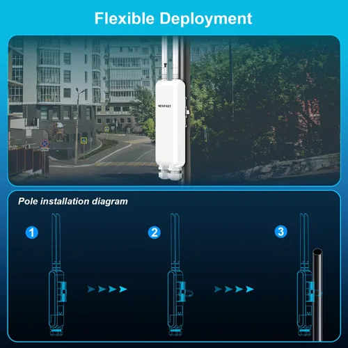 Vista 3 de NEWFAST AC1200 Gigabit Extensor WiFi para exteriores, punto de acceso al aire libre de doble banda resistente a la intemperie con POE, 2 antenas