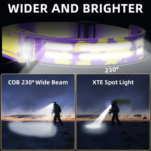 Vista 4 de Linterna frontal LED, lámpara frontal recargable por USB, haz ancho de 230°, con sensor de movimiento, linterna impermeable súper brillante