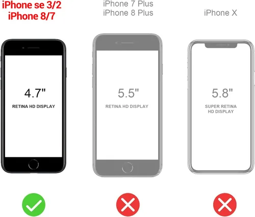 Vista 3 de jaroco Fundas para Dedos para Funda de iPhone SE, Nanofibras Superconductoras de 0.15mm, Sensación Suave, Antisudor con Funda de Teléfono Verde