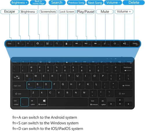 Vista 4 de TaIYanG Teclado Bluetooth para iPad Teclado inalámbrico compatible con iPad 10ª/10.2 (9ª/8ª/7ª generación), Air 5ª/4ª, Pro 11/12.9, 9.7, Mini y Negro