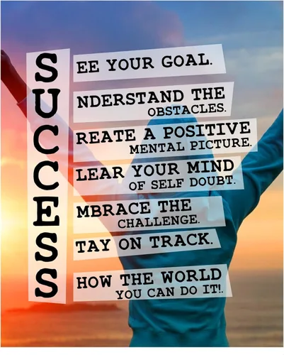 Success-Show the World- Inspirational Wall Art Print- This Positive Motivational Wall Decor Print Makes Ideal Wall Art For Living Room Decor,