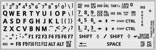 Vista 3 de Five 5 English US Large Print Lettering Negro, Amarillo, Blanco, Gris BACKGROUNS Pegatinas de teclado 5