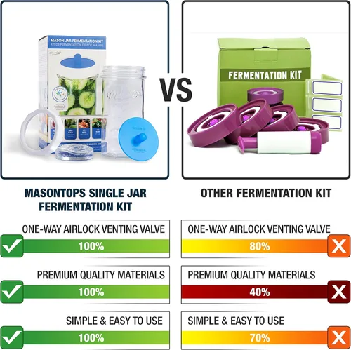 Vista 2 de Kit de inicio de fermentación Masontops, kit fácil de fermentación de vegetales, incluye frasco Mason, kit de encurtido con tapas de fermentación