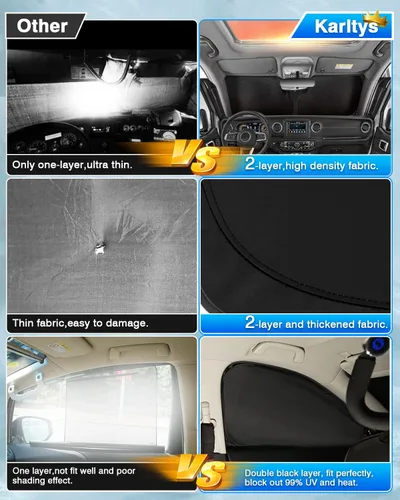 Vista 4 de Karltys 3 parasoles para parabrisas para Chevy Suburban 2015-2020, cubierta de parasol para ventana delantera y lateral, ajuste personalizado