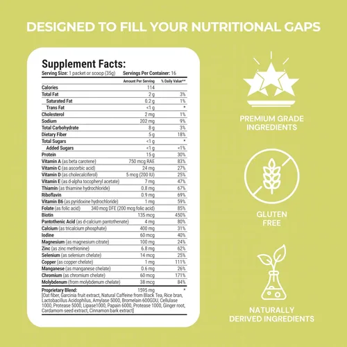 Vista 2 de Thrive Protein Shake 16 Packets (35g Each) Gluten-Free, Pea Protein Blend, Probiotics, Fiber & Digestive Enzymes Supports Lean Muscle