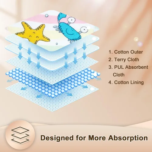 Vista 3 de MooMoo Baby Training Underwear for Boys and Girls Absorbent Toddler Training Pants for Girs 2T-7T