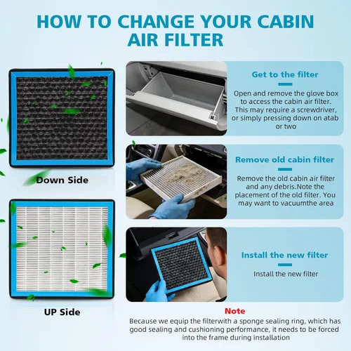 Vista 5 de CF10134 Cabin Air Filter HEPA Air Conditioner with Activated Carbon Replacement Cabin Air Filter Accessories Compatible with ACURA CSX