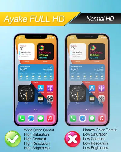 Vista 3 de Ayake Reemplazo de pantalla para iPhone 13, pantalla LCD FHD y pantalla táctil digitalizadora de 6.1 pulgadas, identificación facial programable