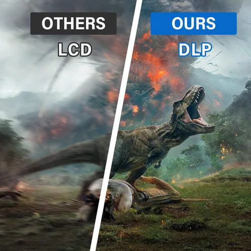 Vista 4 de TOUMEI Gafas 3D, Active Shutter 3D DLP Link recargables 3D para Acer ViewSonic BenQ Optoma Philips Panasonic Vivitek Dell Jmgo Cocar Toumei 3D