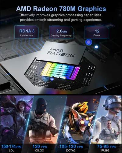 Vista 3 de Beelink SER8 Mini PC AMD Ryzen 7 8745HS, 32GB DDR5-5600MHz 1TB PCIe4.0 SSD, AMD Radeon 780M Graphics 12core 2600MHz Gaming PC, USB4.0Triple