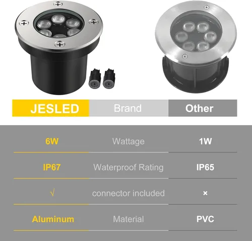 Vista 3 de JESLED Luces de paisaje al aire libre, 6 W LED luces empotradas en el suelo, 12 V, 24 V, 3000 K, blanco cálido, IP67, impermeable, bajo voltaje