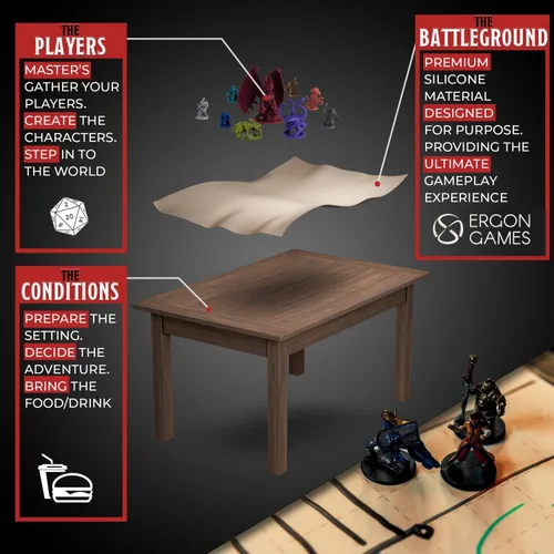 Vista 3 de Alfombrilla de silicona para rejilla de batalla para TTRPG Pergamino 2' x 3' Dungeon Master Mat. Para usar con marcadores de borrado en seco.