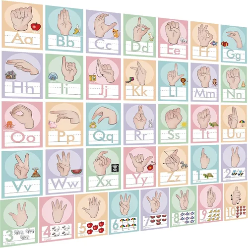 Vista 9 de 36 piezas de juego de tablero de anuncios de línea alfabética ASL, tarjetas flash de lenguaje de señas ABC, carteles de números, decoración de pared