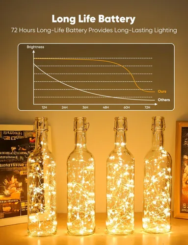 Vista 4 de Minetom Paquete de 20 luces de hadas que funcionan con pilas, 8 modos y temporizador, 7 pies, 20 LED, 6 colores, impermeable, alambre plateado