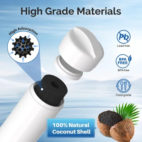 Vista 5 de ICEPURE Filtro de agua para refrigerador RWF5800A de repuesto para Frigidaire EWF02, Pure Source Ultra II, PureSource Ultra 2, SCWFTCTO, GP006