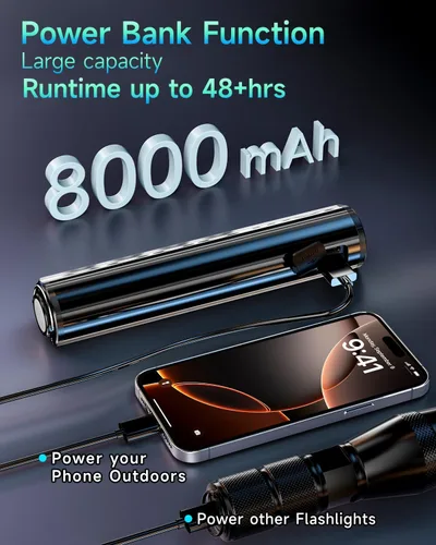 Vista 5 de 2026 Upgrade 12000 Lumen Bike Light,Super Bright LED Headlight,10+Modes,8000 mAh in/Out Put Rechargeable Bicycle Light,Runtime 72+hr, Aluminum