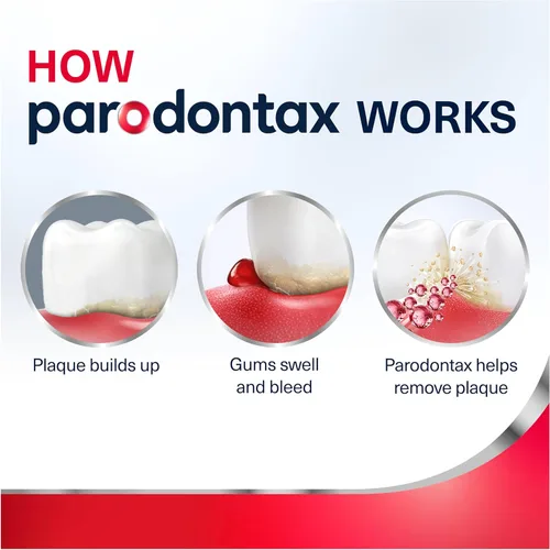 Vista 7 de Parodontax Pasta de dientes de protección completa, menta fresca pura - 3.4 oz x 3