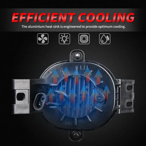 Vista 5 de XPCTD Luces antiniebla LED mejoradas para Dodge Ram 1500 2500 3500, 2002-2008 Dodge Ram 1500, 2003-2009 Ram 2500 3500, 2004-2006 Durango Truck, lado